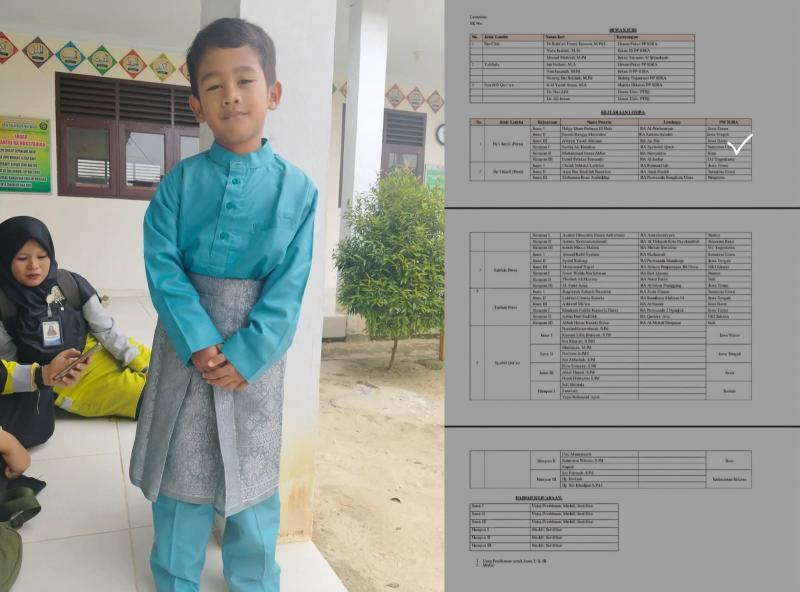 Murid Ra Nursyahira Raih Juara Harapan Dua Tingkat Nasional Dalam Lomba